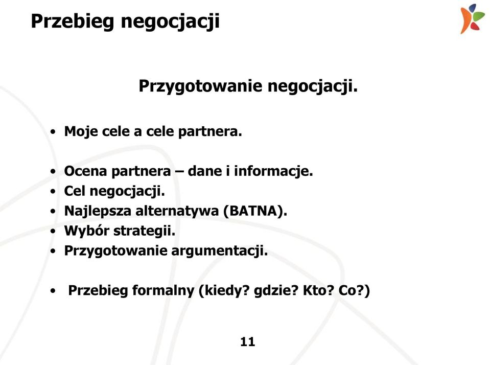 Cel negocjacji. Najlepsza alternatywa (BATNA).