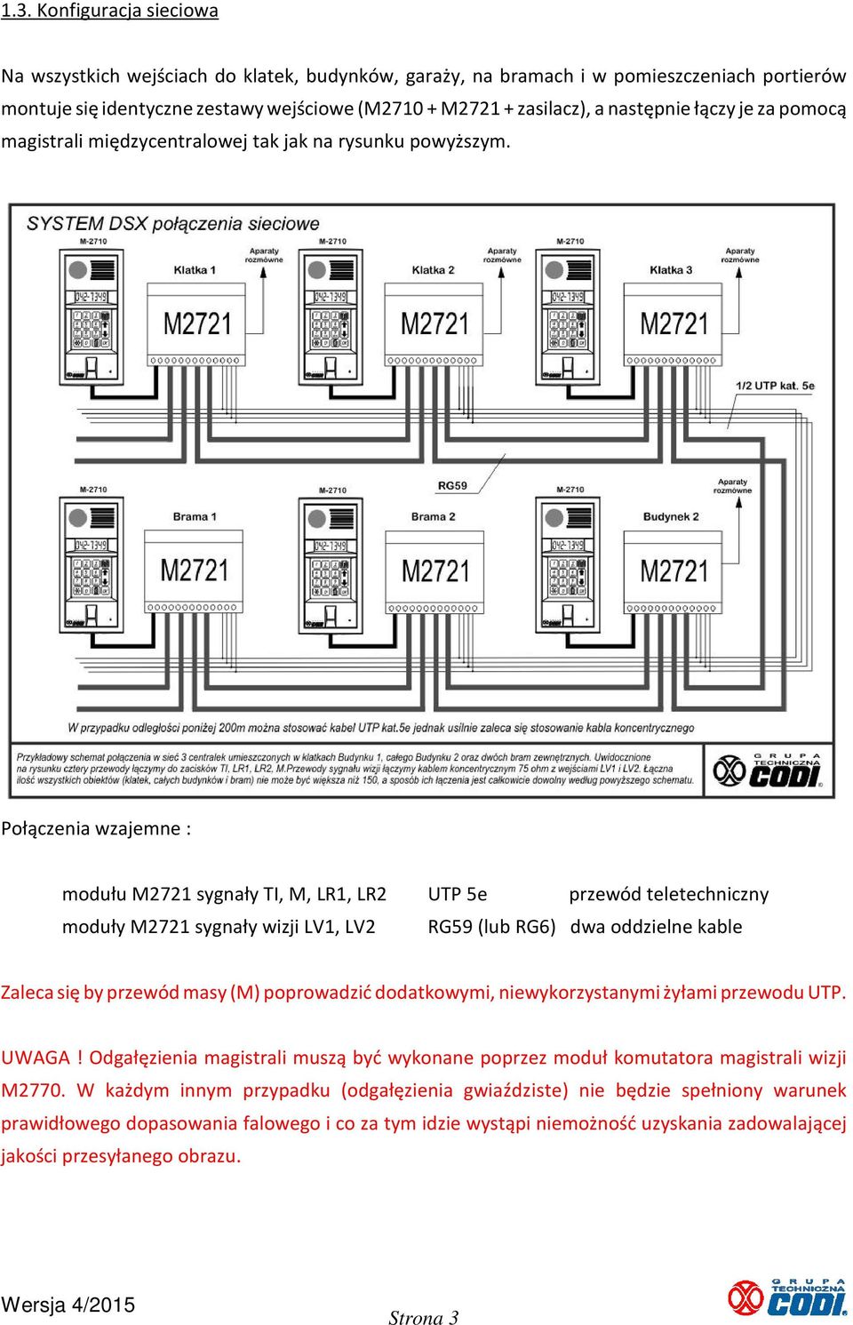 Połączenia wzajemne : modułu M2721 sygnały TI, M, LR1, LR2 UTP 5e przewód teletechniczny moduły M2721 sygnały wizji LV1, LV2 RG59 (lub RG6) dwa oddzielne kable Zaleca się by przewód masy (M)