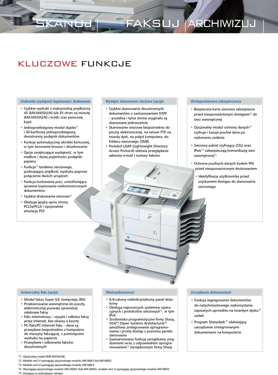 zwiększające wydajność, w tym mailbox i dużej pojemności podajniki papieru Funkcja *2 tandemu sieciowego, podwajająca prędkość wydruku poprzez połączenie dwóch urządzeń Funkcja budowania prac,