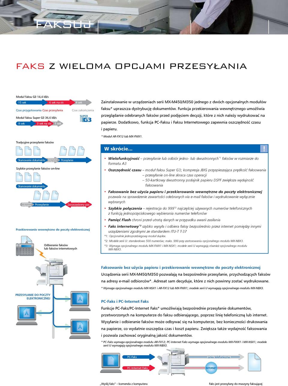 Funkcja przekierowania wewnętrznego umożliwia przeglądanie odebranych faksów przed podjęciem decyzji, które z nich należy wydrukować na papierze.