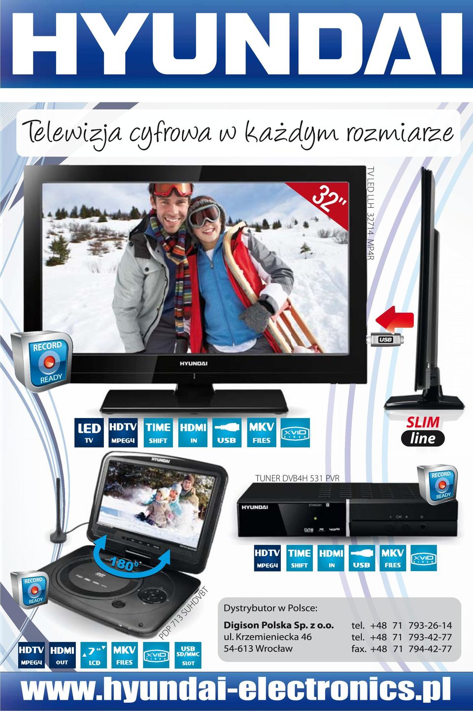 czy mogę podłączyć bezprzewodowo moją konsolę Slingboxkonflikt chrześcijański