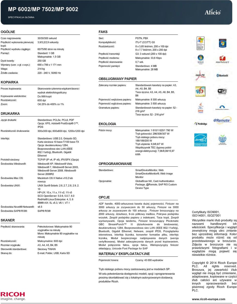 1,5 GB 250 GB 690 x 799 x 1 171 mm 214 kg 220-240 V, 50/60 Hz Skanowanie czterema wiązkami lasera i wydruk elektrofotograficzny Do 999 kopii 600 dpi Od 25% do 400% co 1% FAKS Sieć: Kompatybilność: