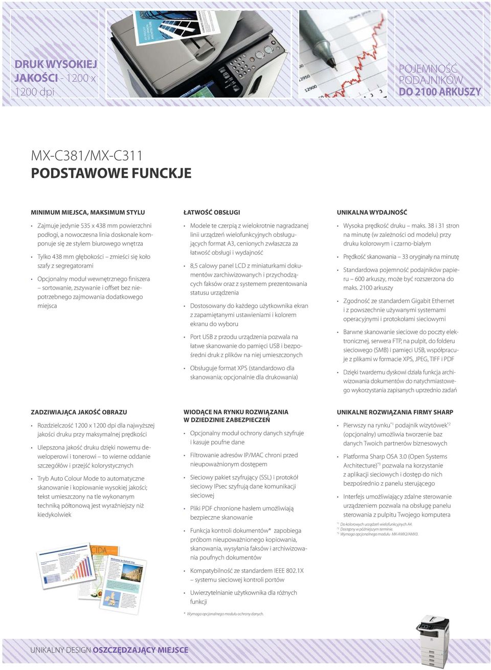 offset bez niepotrzebnego zajmowania dodatkowego miejsca ŁATWOŚĆ OBSŁUGI Modele te czerpią z wielokrotnie nagradzanej linii urządzeń wielofunkcyjnych obsługujących format A3, cenionych zwłaszcza za