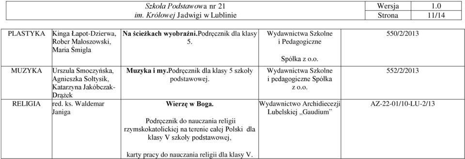 Podręcznik do nauczania religii rzymskokatolickiej na terenie całej Polski dla klasy V szkoły podstawowej, karty pracy do nauczania religii dla klasy V.