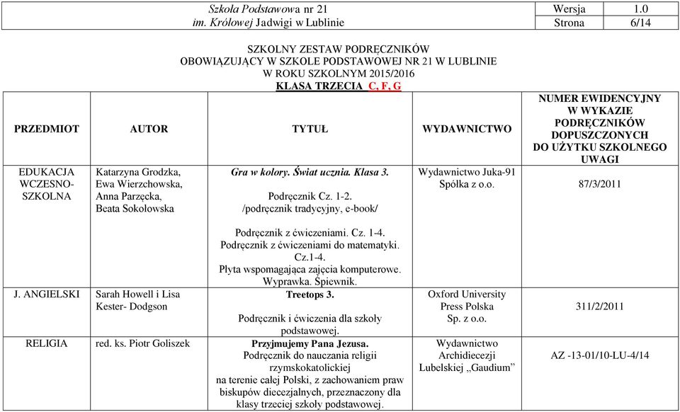 ANGIELSKI Sarah Howell i Lisa Kester- Dodgson Podręcznik z ćwiczeniami. Cz. 1-4. Podręcznik z ćwiczeniami do matematyki. Cz.1-4. Płyta wspomagająca zajęcia komputerowe. Wyprawka. Śpiewnik. Treetops 3.