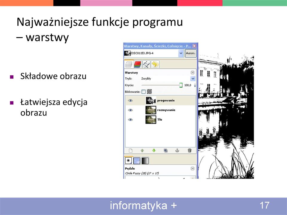 warstwy Składowe