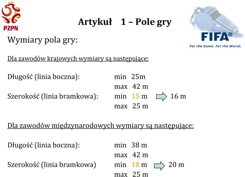 bramkowa): min 15 m 16 m max 25 m Dla zawodów międzynarodowych wymiary są