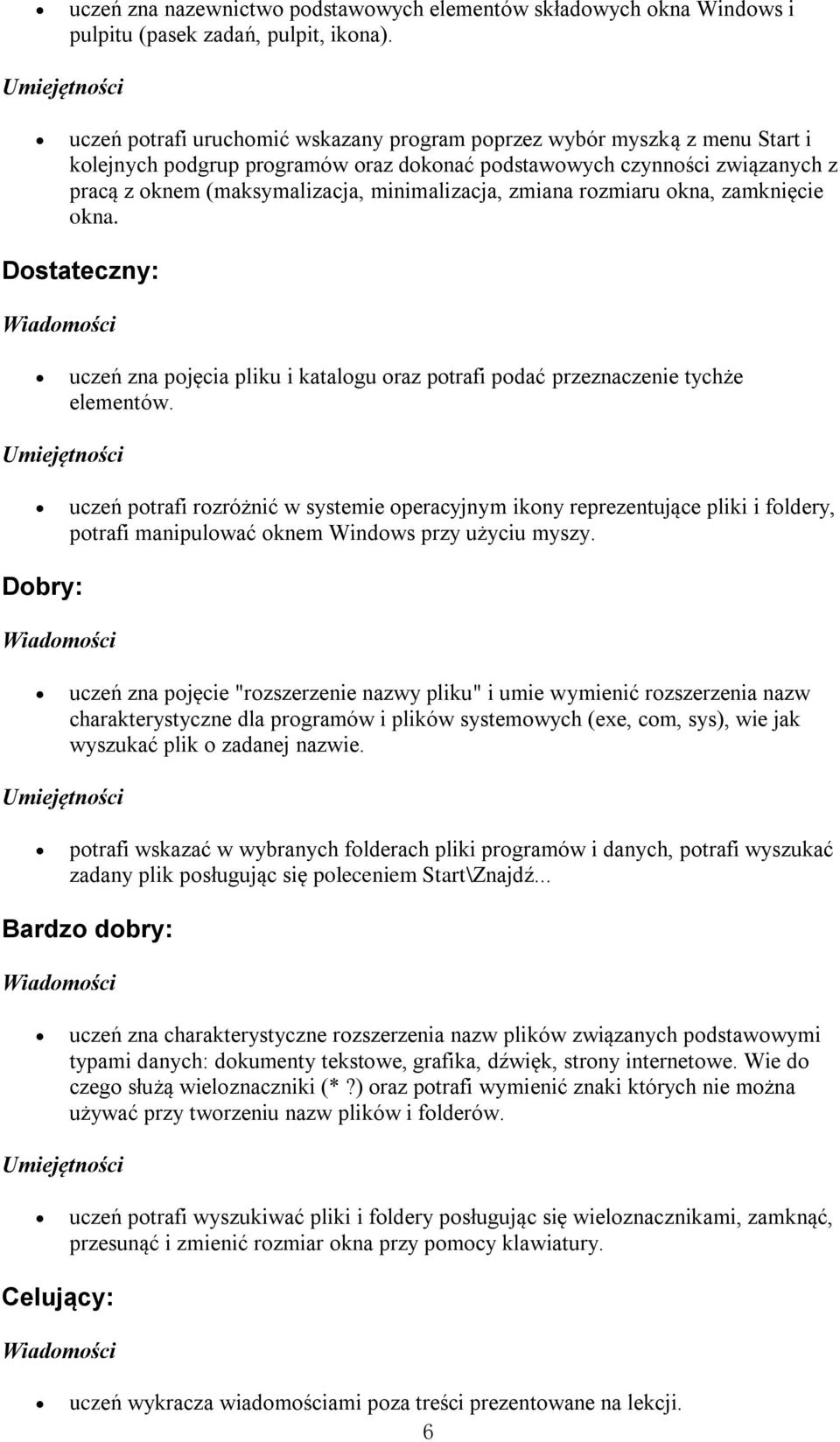 rzmiaru kna, zamknięcie kna. Dstateczny: uczeń zna pjęcia pliku i katalgu raz ptrafi pdać przeznaczenie tychże elementów.