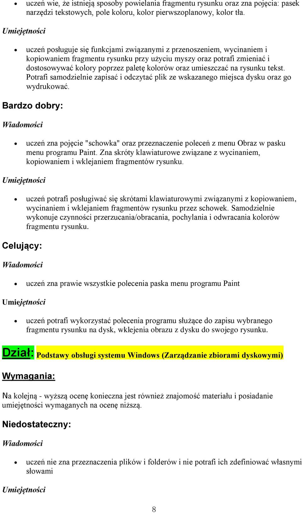 tekst. Ptrafi samdzielnie zapisać i dczytać plik ze wskazaneg miejsca dysku raz g wydrukwać. Bardz dbry: uczeń zna pjęcie "schwka" raz przeznaczenie pleceń z menu Obraz w pasku menu prgramu Paint.