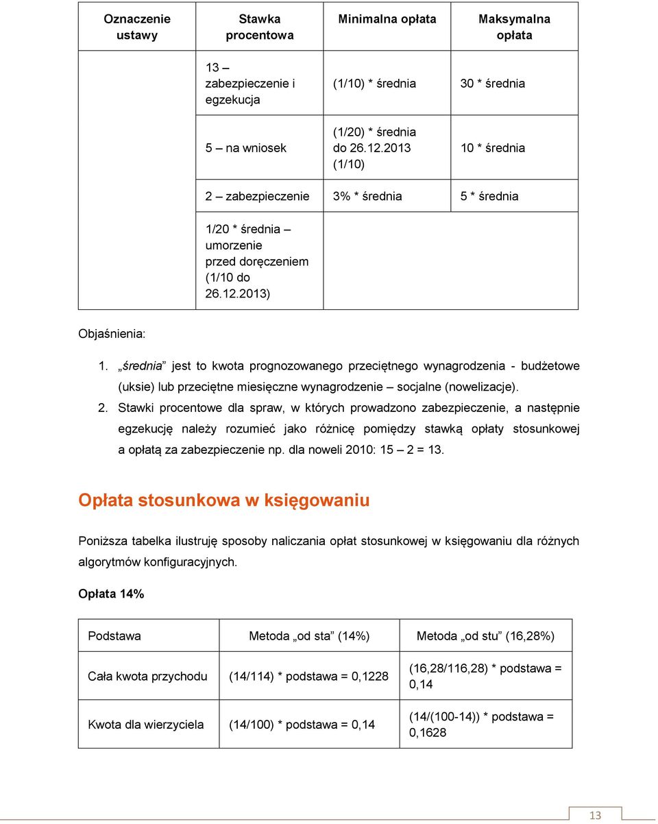 średnia jest to kwota prognozowanego przeciętnego wynagrodzenia - budżetowe (uksie) lub przeciętne miesięczne wynagrodzenie socjalne (nowelizacje). 2.