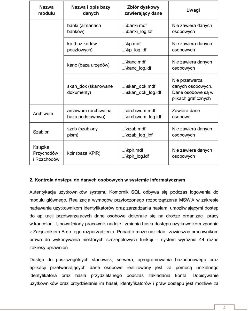 ldf Nie przetwarza danych osobowych. Dane osobowe są w plikach graficznych Archiwum archiwum (archiwalna baza podstawowa)...\archiwum.mdf...\archiwum_log.