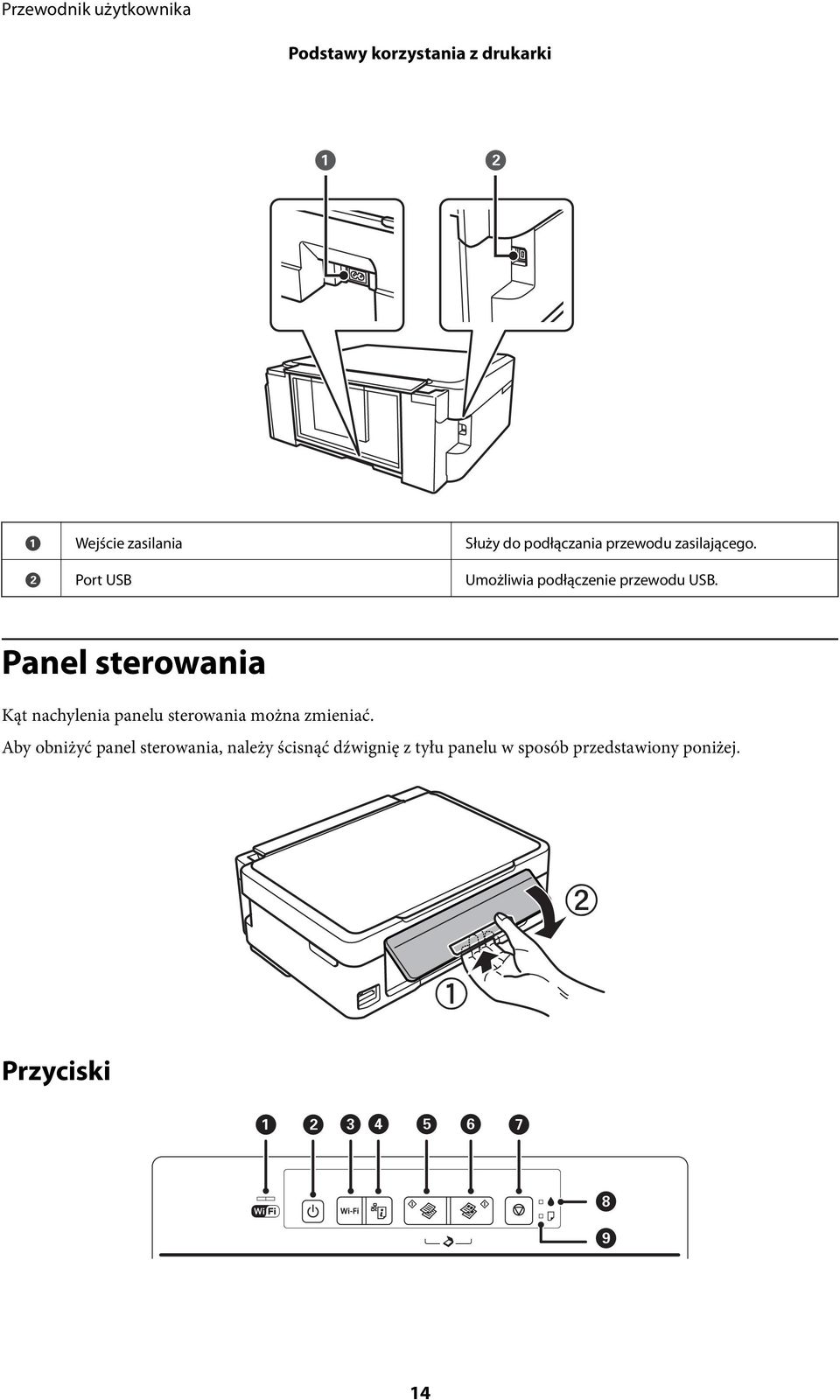 Panel sterowania Kąt nachylenia panelu sterowania można zmieniać.