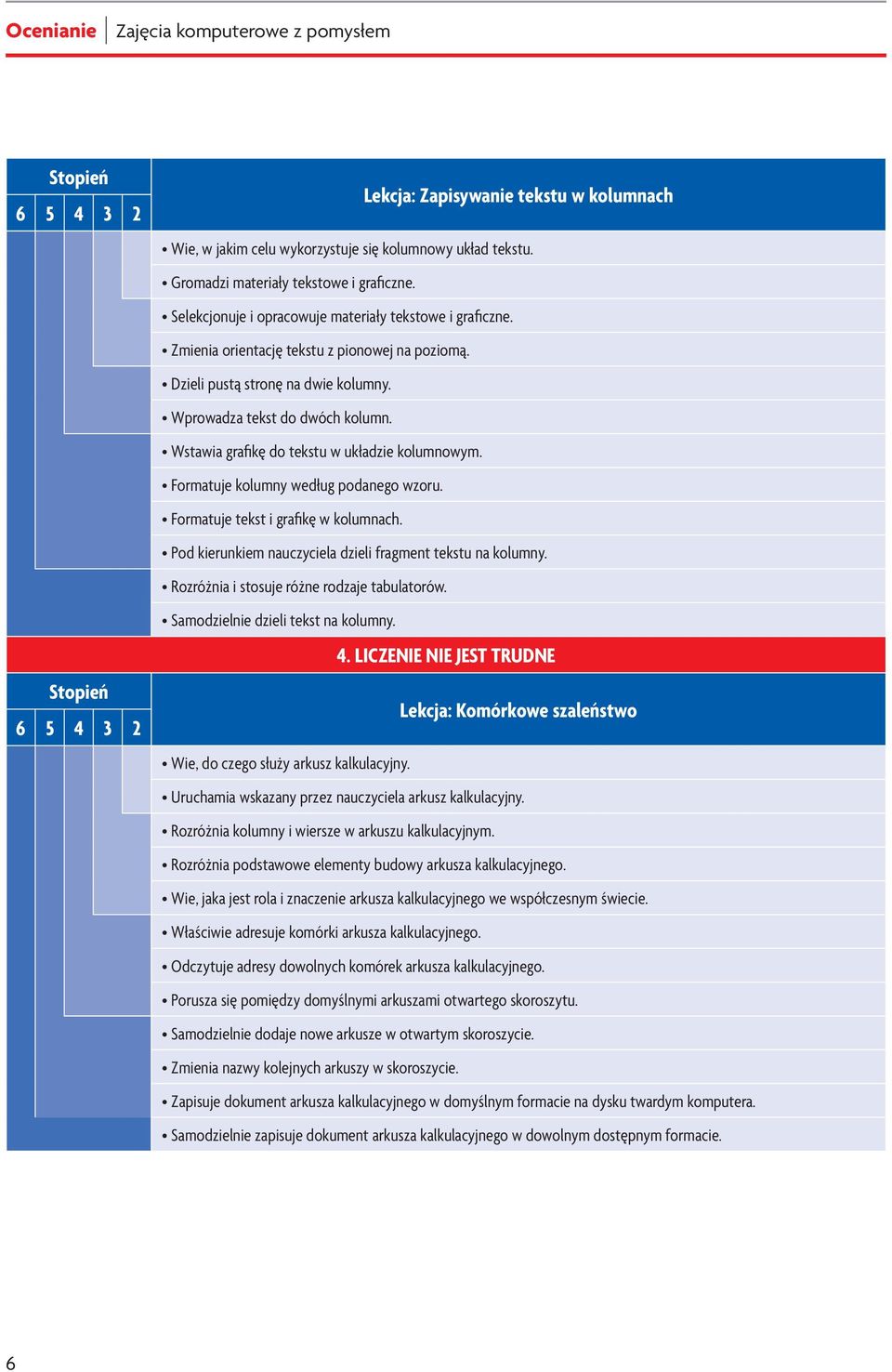 Wstawia grafikę do tekstu w układzie kolumnowym. Formatuje kolumny według podanego wzoru. Formatuje tekst i grafikę w kolumnach. Pod kierunkiem nauczyciela dzieli fragment tekstu na kolumny.