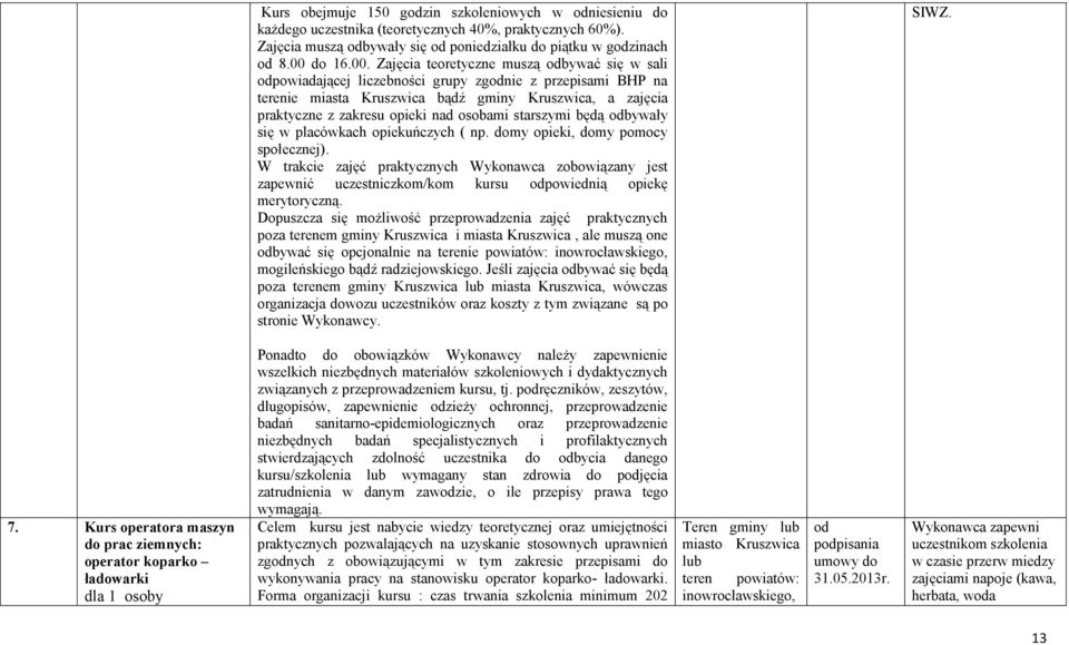 Zajęcia teoretyczne muszą odbywać się w sali odpowiadającej liczebności grupy zgodnie z przepisami BHP na terenie miasta Kruszwica bądź gminy Kruszwica, a zajęcia praktyczne z zakresu opieki nad