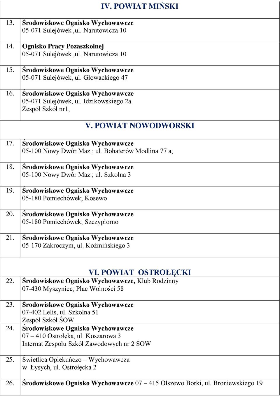 Środowiskowe Ognisko Wychowawcze 05-100 Nowy Dwór Maz.; ul. Bohaterów Modlina 77 a; 18. Środowiskowe Ognisko Wychowawcze 05-100 Nowy Dwór Maz.; ul. Szkolna 3 19.