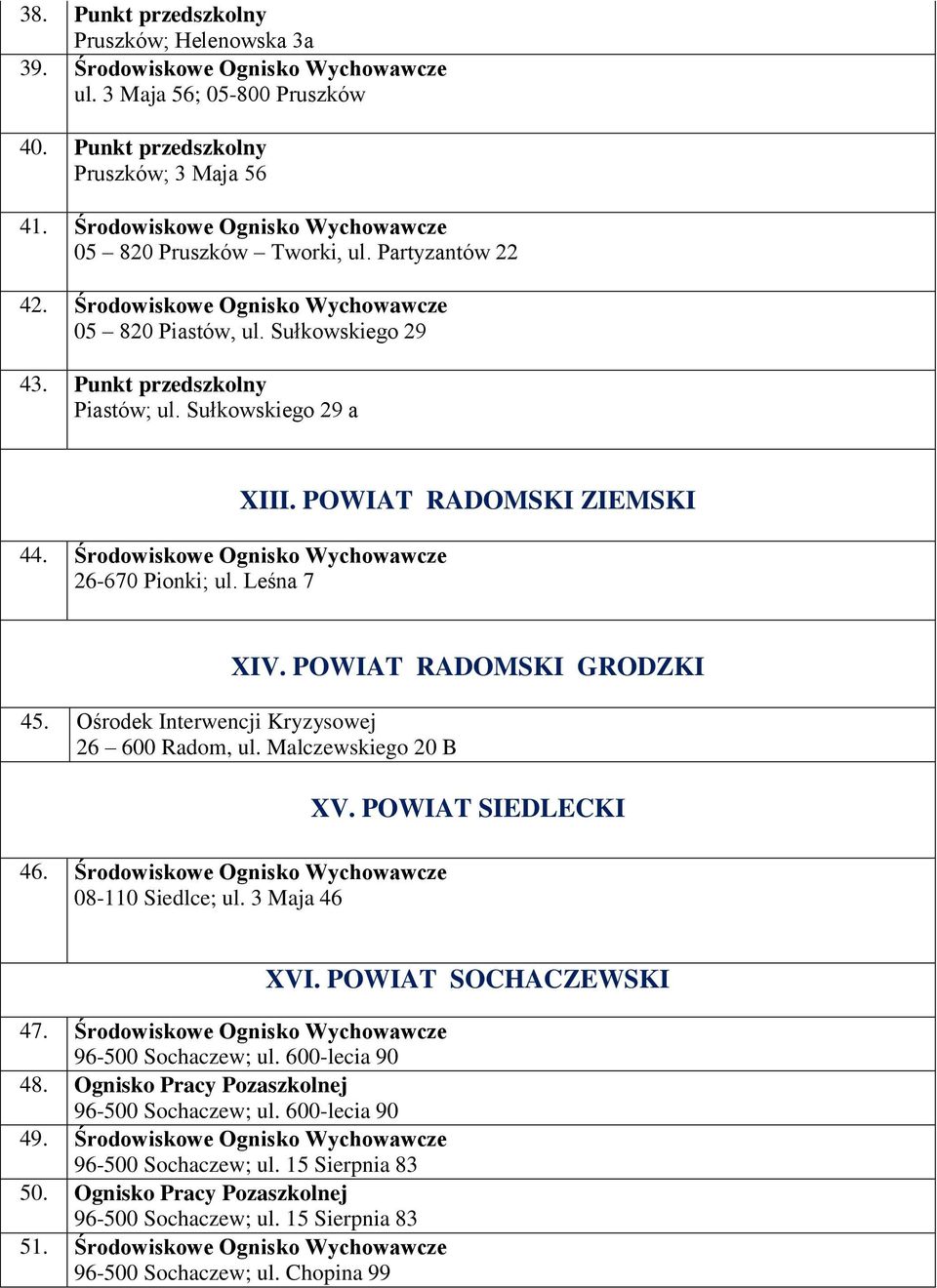 Sułkowskiego 29 a 44. Środowiskowe Ognisko Wychowawcze 26-670 Pionki; ul. Leśna 7 XIII. POWIAT RADOMSKI ZIEMSKI XIV. POWIAT RADOMSKI GRODZKI 45. Ośrodek Interwencji Kryzysowej 26 600 Radom, ul.