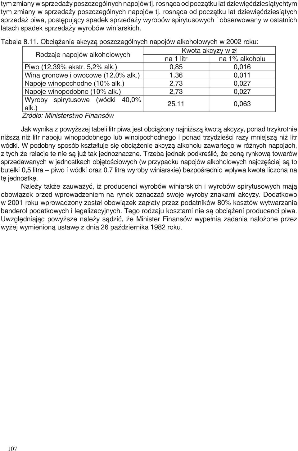 Obciążenie akcyzą poszczególnych napojów alkoholowych w 2002 roku: Rodzaje napojów alkoholowych Kwota akcyzy w zł na 1 litr na 1% alkoholu Piwo (12,39% ekstr. 5,2% alk.