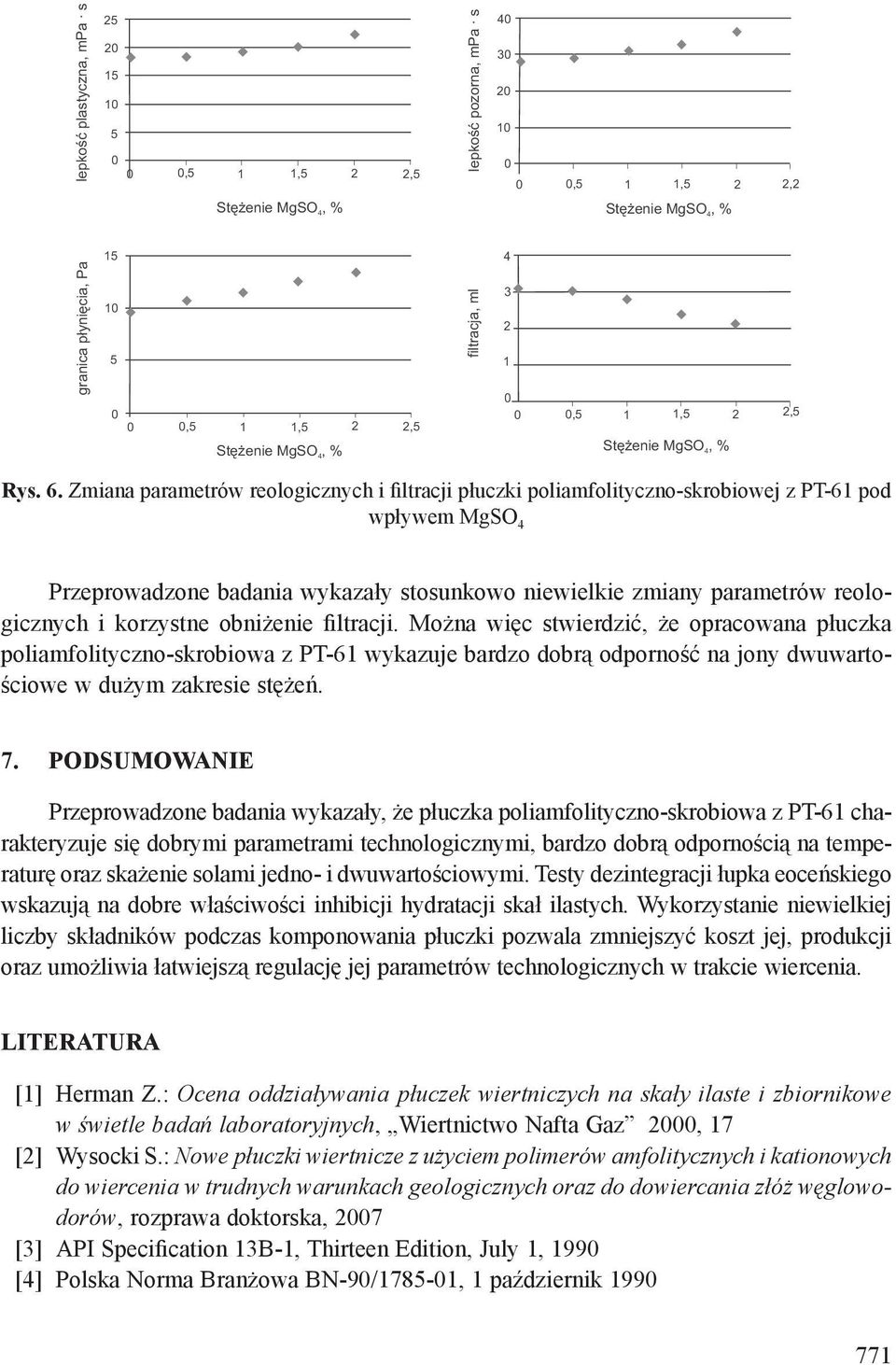 korzystne obniżenie filtracji. Można więc stwierdzić, że opracowana płuczka poliamfolityczno-skrobiowa z PT-61 wykazuje bardzo dobrą odporność na jony dwuwartościowe w dużym zakresie stężeń. 7.