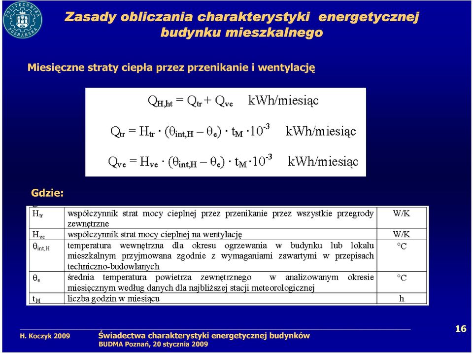 mieszkalnego Miesięczne straty