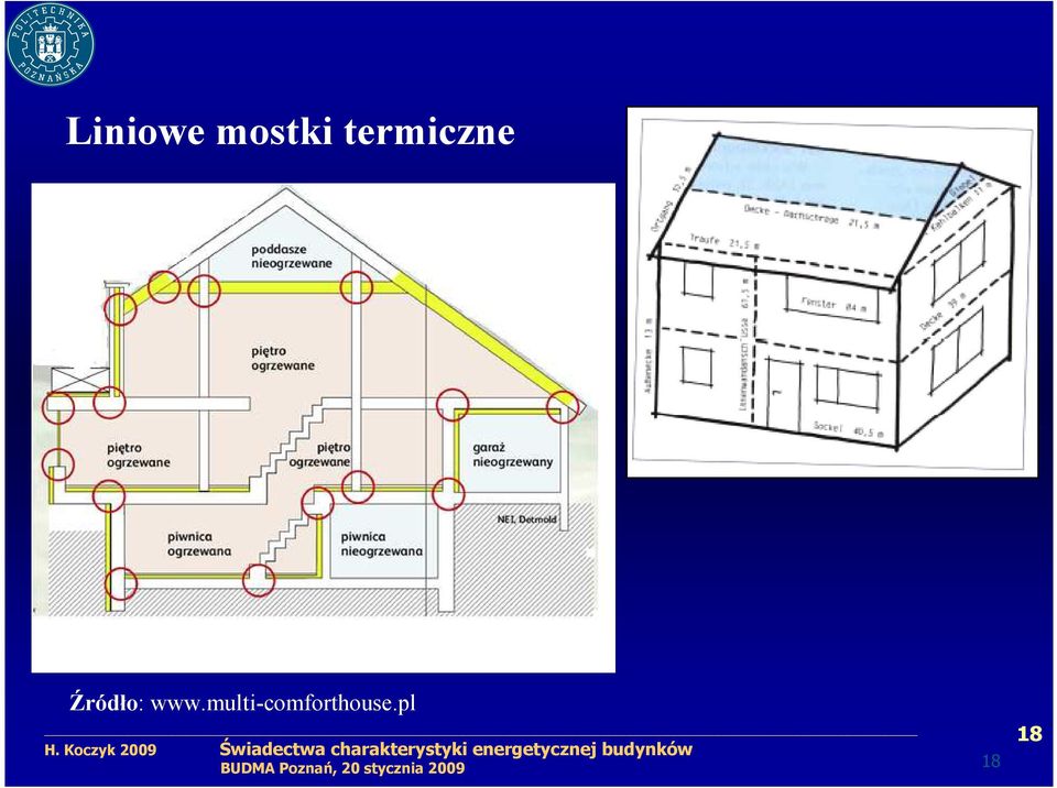 Źródło: www.