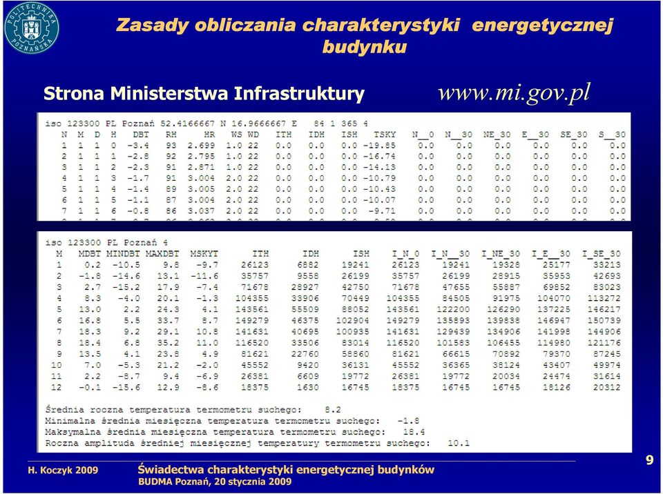 energetycznej budynku