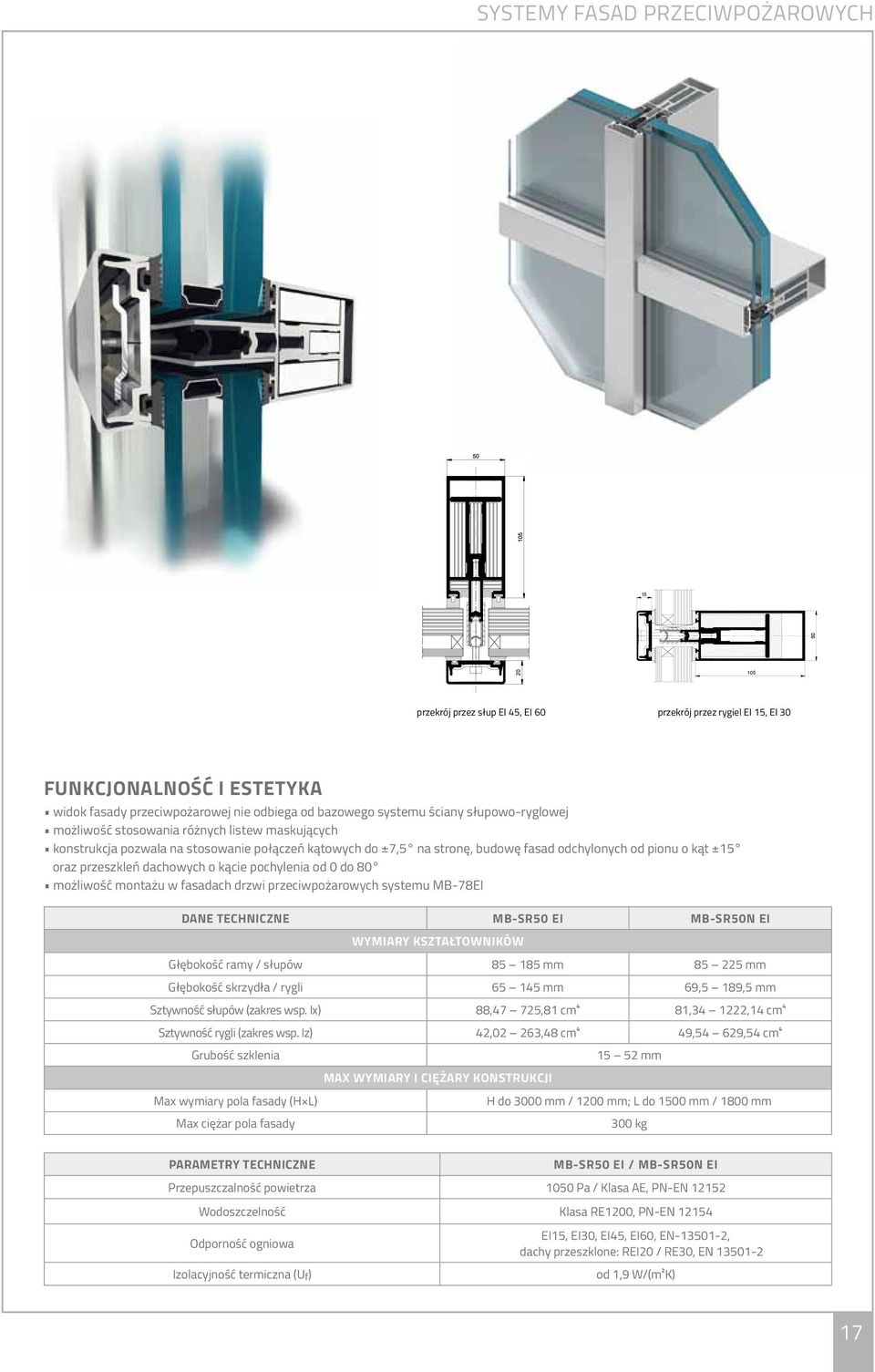 przeszkleń dachowych o kącie pochylenia od 0 do 80 możliwość montażu w fasadach drzwi przeciwpożarowych systemu MB-78EI DANE TECHNICZNE MB-SR50 EI MB-SR50N EI Wymiary kształtowników Głębokość ramy /