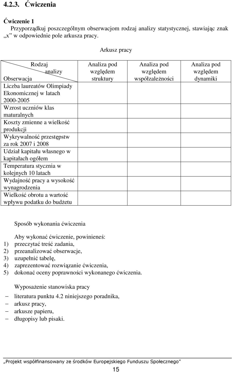 2008 Udział kapitału własego w kapitałach ogółem Temperatura styczia w kolejych 10 latach Wydajość pracy a wysokość wyagrodzeia Wielkość obrotu a wartość wpływu podatku do budŝetu Aaliza pod względem