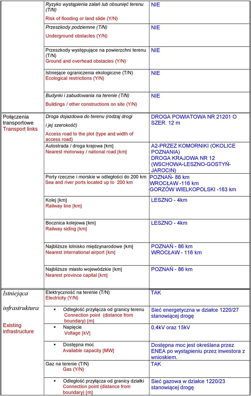 Połączenia transportowe Transport links Droga dojazdowa do terenu (rodzaj drogi i jej szerokość) DROGA POWIATOWA NR 21201 O SZER.