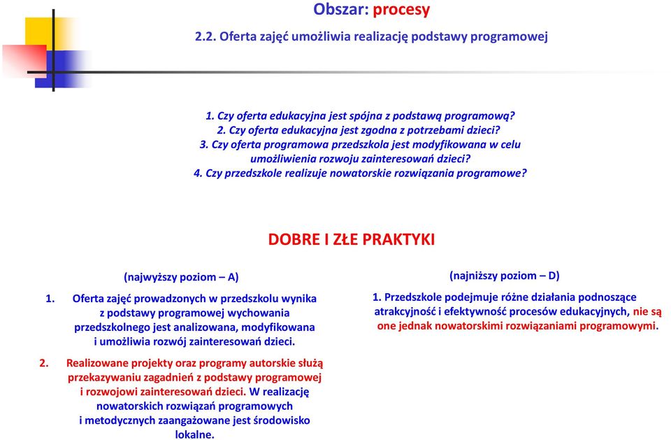 DOBRE I ZŁE PRAKTYKI (najwyższy poziom A) 1.