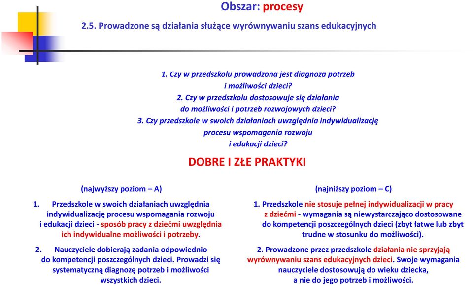 Przedszkole w swoich działaniach uwzględnia indywidualizację procesu wspomagania rozwoju i edukacji dzieci - sposób pracy z dziećmi uwzględnia ich indywidualne możliwości i potrzeby. 2.