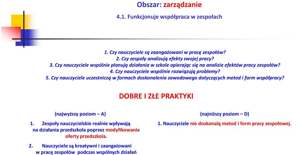 Czy nauczyciele uczestniczą w formach doskonalenia zawodowego dotyczących metod i form współpracy? DOBRE I ZŁE PRAKTYKI (najwyższy poziom A) 1.