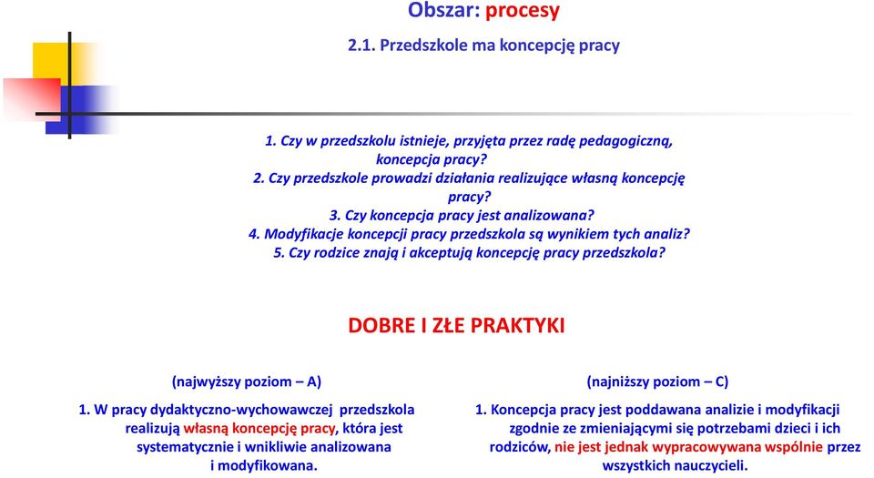 DOBRE I ZŁE PRAKTYKI (najwyższy poziom A) 1. W pracy dydaktyczno-wychowawczej przedszkola realizują własną koncepcję pracy, która jest systematycznie i wnikliwie analizowana i modyfikowana.