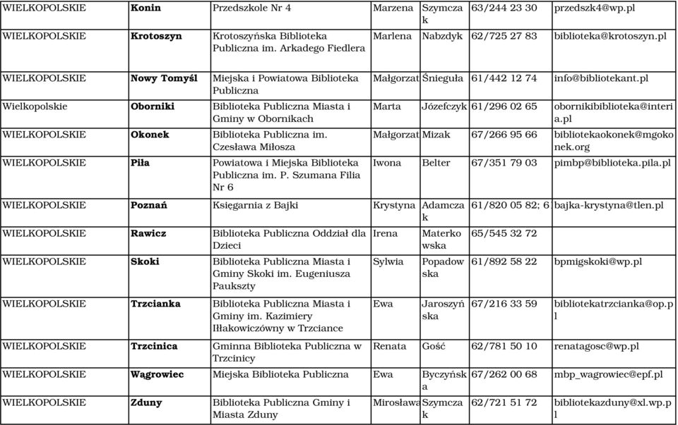pl WIELKOPOLSKIE Nowy Tomyśl Miejska i Powiatowa Biblioteka Publiczna Wielkopolskie Oborniki Biblioteka Publiczna Miasta i Gminy w Obornikach WIELKOPOLSKIE Okonek Biblioteka Publiczna im.