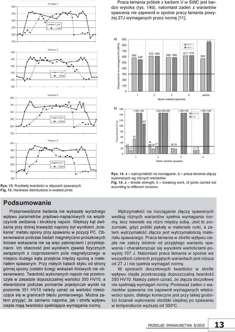 Hardness distributions in welded joints Podsumowanie Przeprowadzone badania nie wykazały wyraźnego wpływu parametrów prądowonapięciowych na współczynnik zwilżania i strukturę napoin.