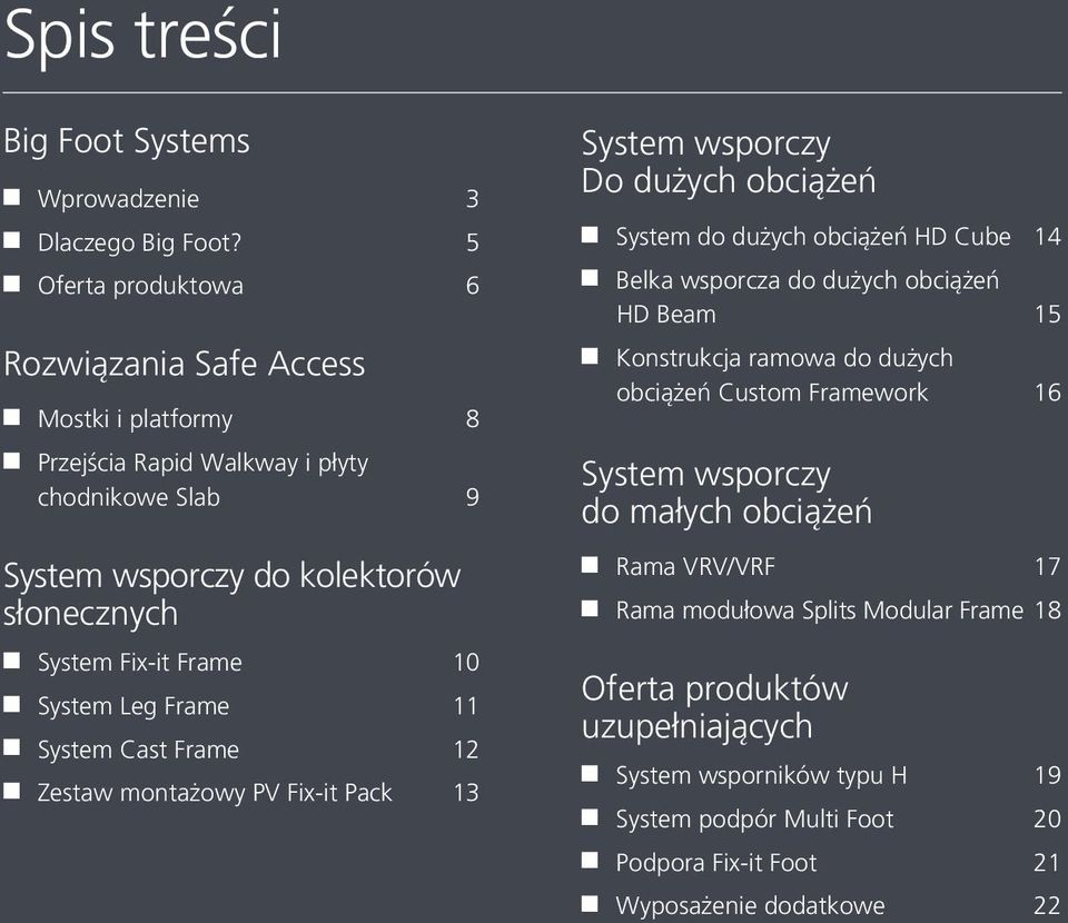 10 System Leg Frame 11 System Cast Frame 12 Zestaw montażowy PV Fix-it Pack 13 System wsporczy Do dużych obciążeń System do dużych obciążeń HD Cube 14 Belka wsporcza do dużych