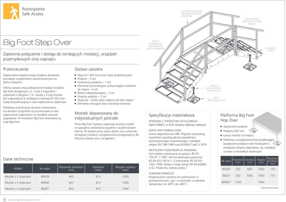 Oferta zawiera trzy podstawowe moduły mostków Big Foot dostępnych z 2, 3 lub 4 stopniami i podestem o długości 1 m.