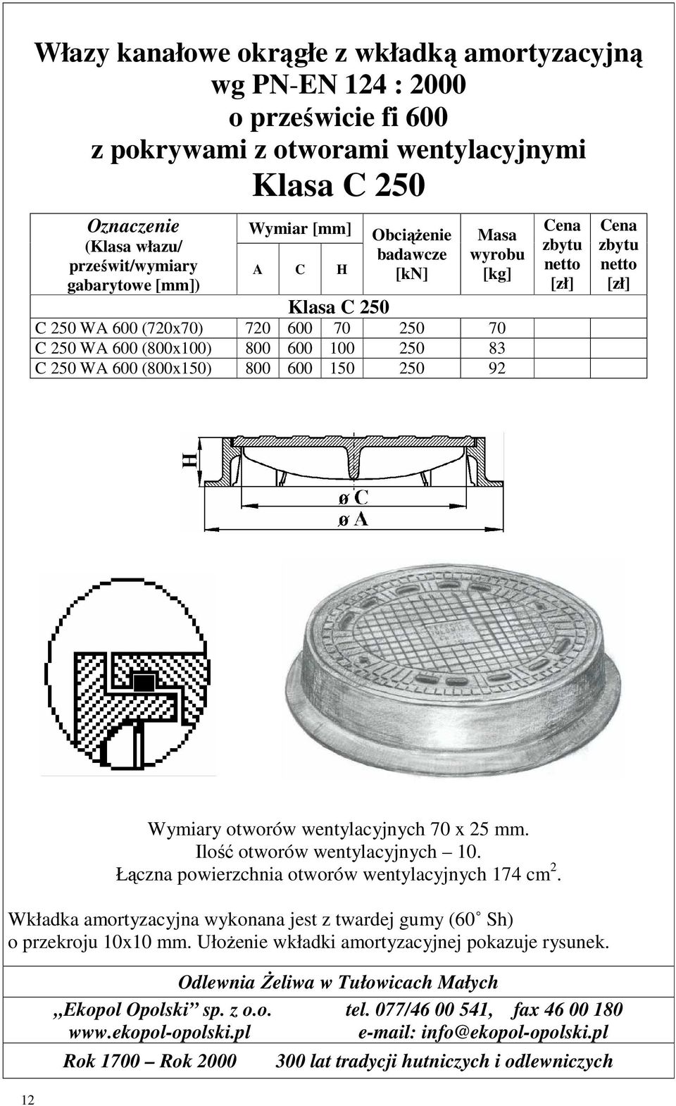 Wymiary otworów wentylacyjnych 70 x 25 mm. Ilość otworów wentylacyjnych 10. Łączna powierzchnia otworów wentylacyjnych 174 cm 2.