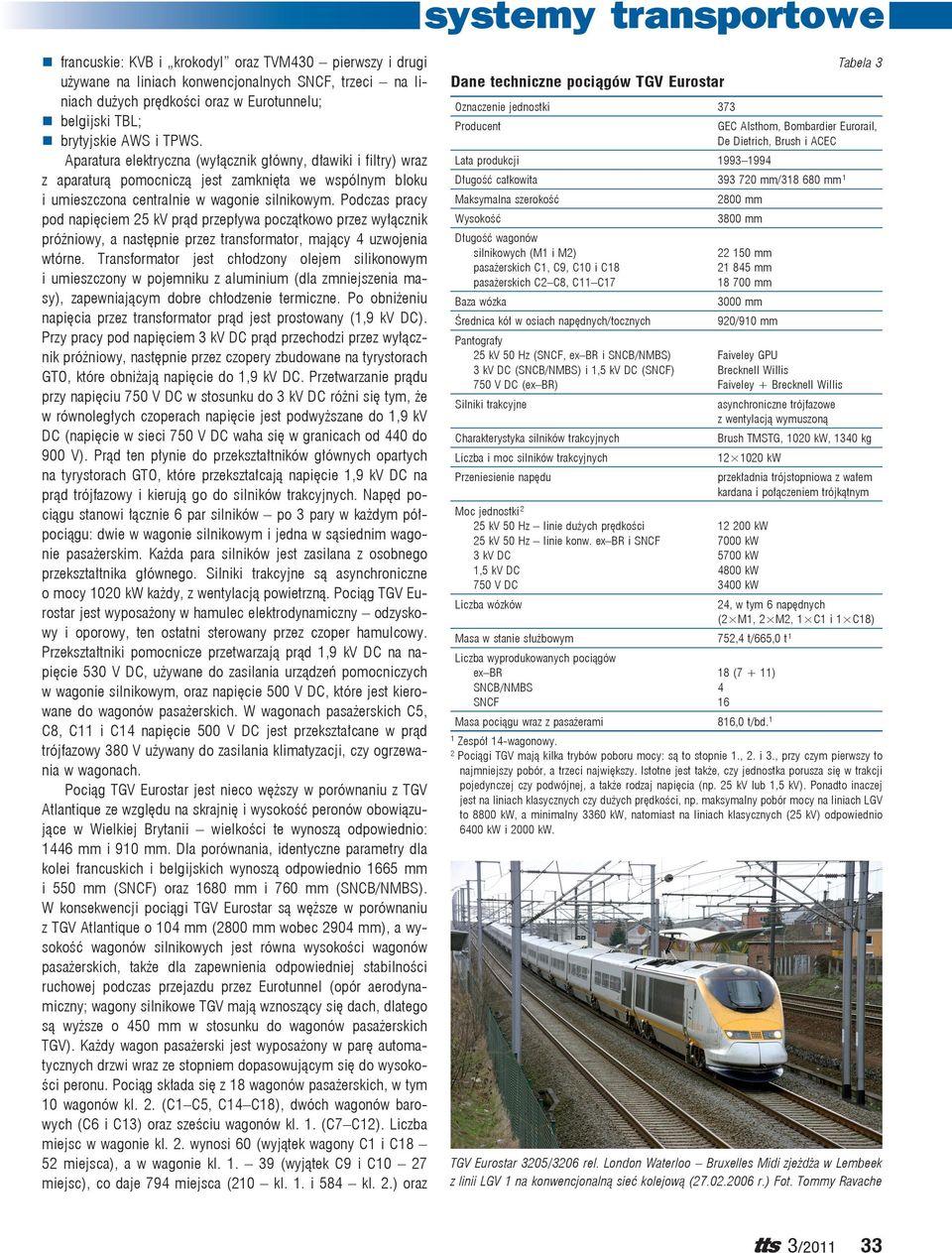 Podczas pracy pod napięciem 25 kv prąd przepływa początkowo przez wyłącznik próżniowy, a następnie przez transformator, mający 4 uzwojenia wtórne.