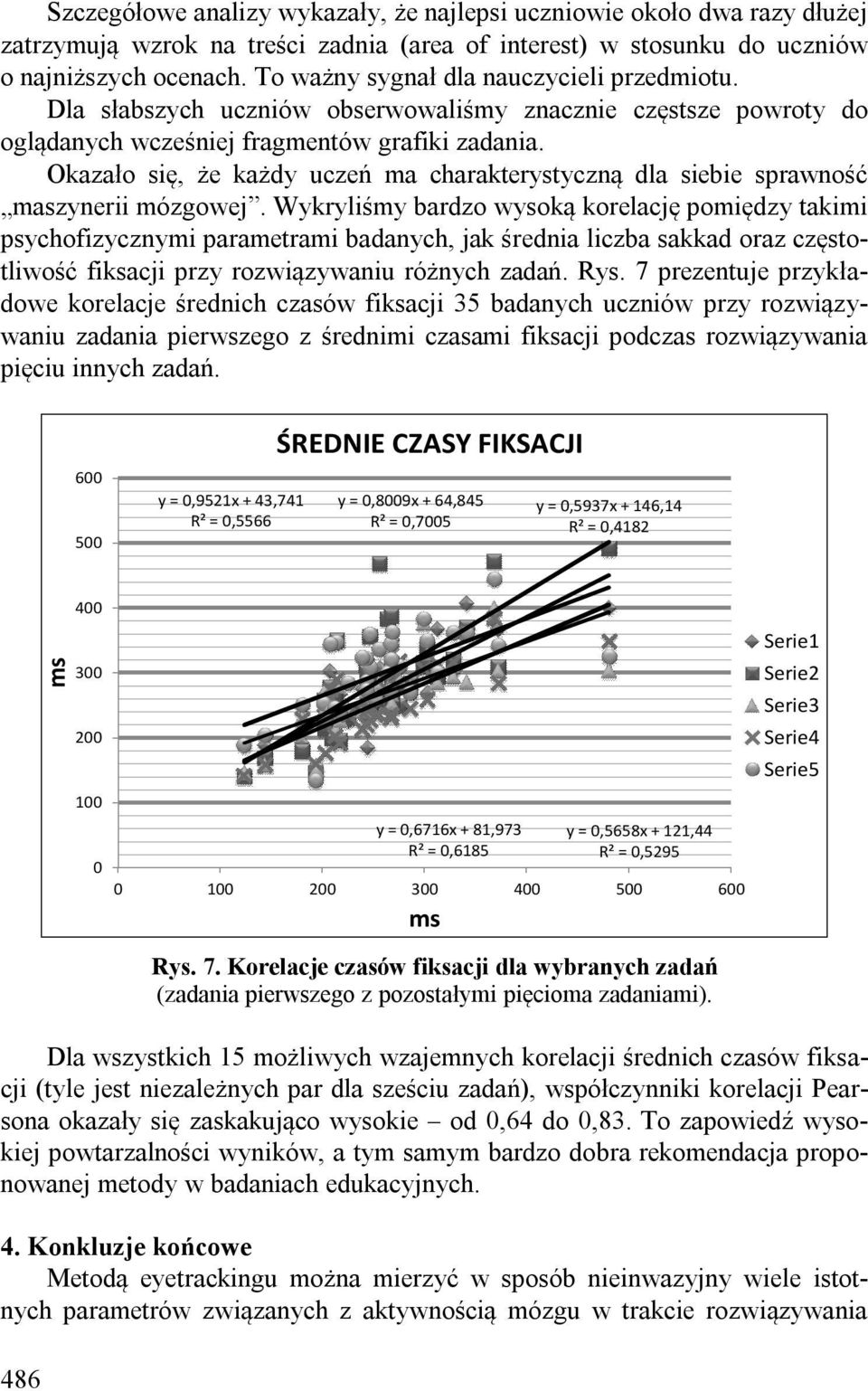 Okazało się, że każdy uczeń ma charakterystyczną dla siebie sprawność maszynerii mózgowej.