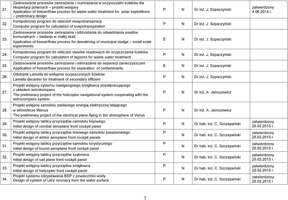 preliminary design Komputerowy program do obliczeń ewapotranspiracji Computer program for calculation of evapotranspiration Zastosowanie procesów zamrażania i odmrażania do odwadniania osadów