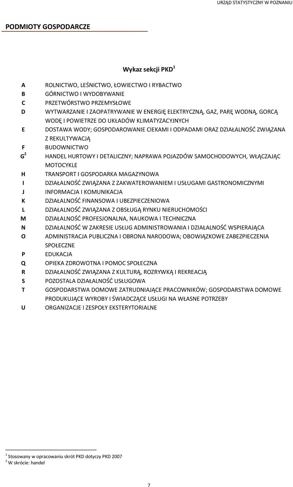 ZWIĄZANA Z REKULTYWACJĄ BUDOWNICTWO HANDEL HURTOWY I DETALICZNY; NAPRAWA POJAZDÓW SAMOCHODOWYCH, WŁĄCZAJĄC MOTOCYKLE TRANSPORT I GOSPODARKA MAGAZYNOWA DZIAŁALNOŚĆ ZWIĄZANA Z ZAKWATEROWANIEM I