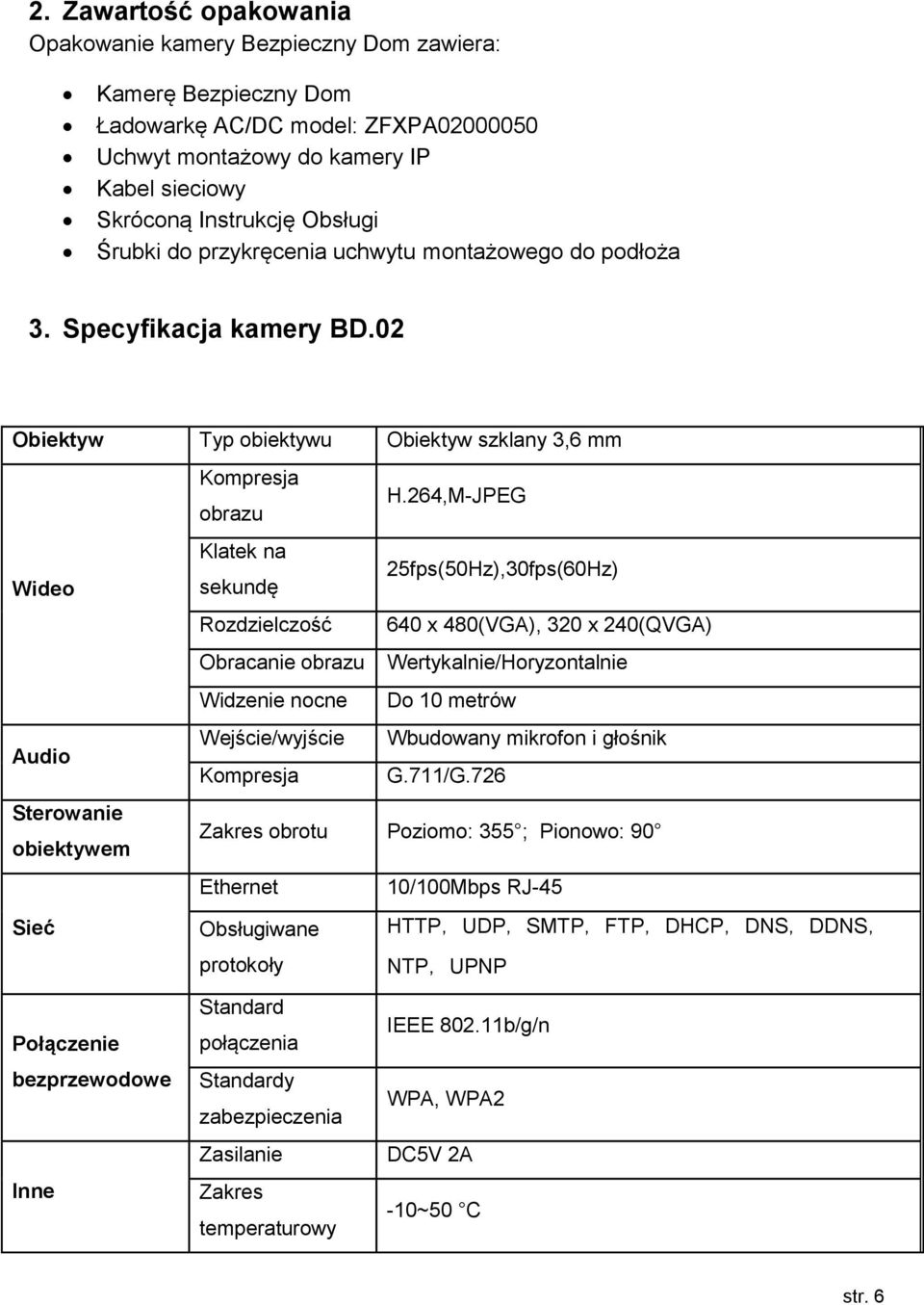 264,M-JPEG Klatek na sekundę 25fps(50Hz),30fps(60Hz) Rozdzielczość 640 x 480(VGA), 320 x 240(QVGA) Obracanie obrazu Wertykalnie/Horyzontalnie Widzenie nocne Do 10 metrów Wejście/wyjście Wbudowany