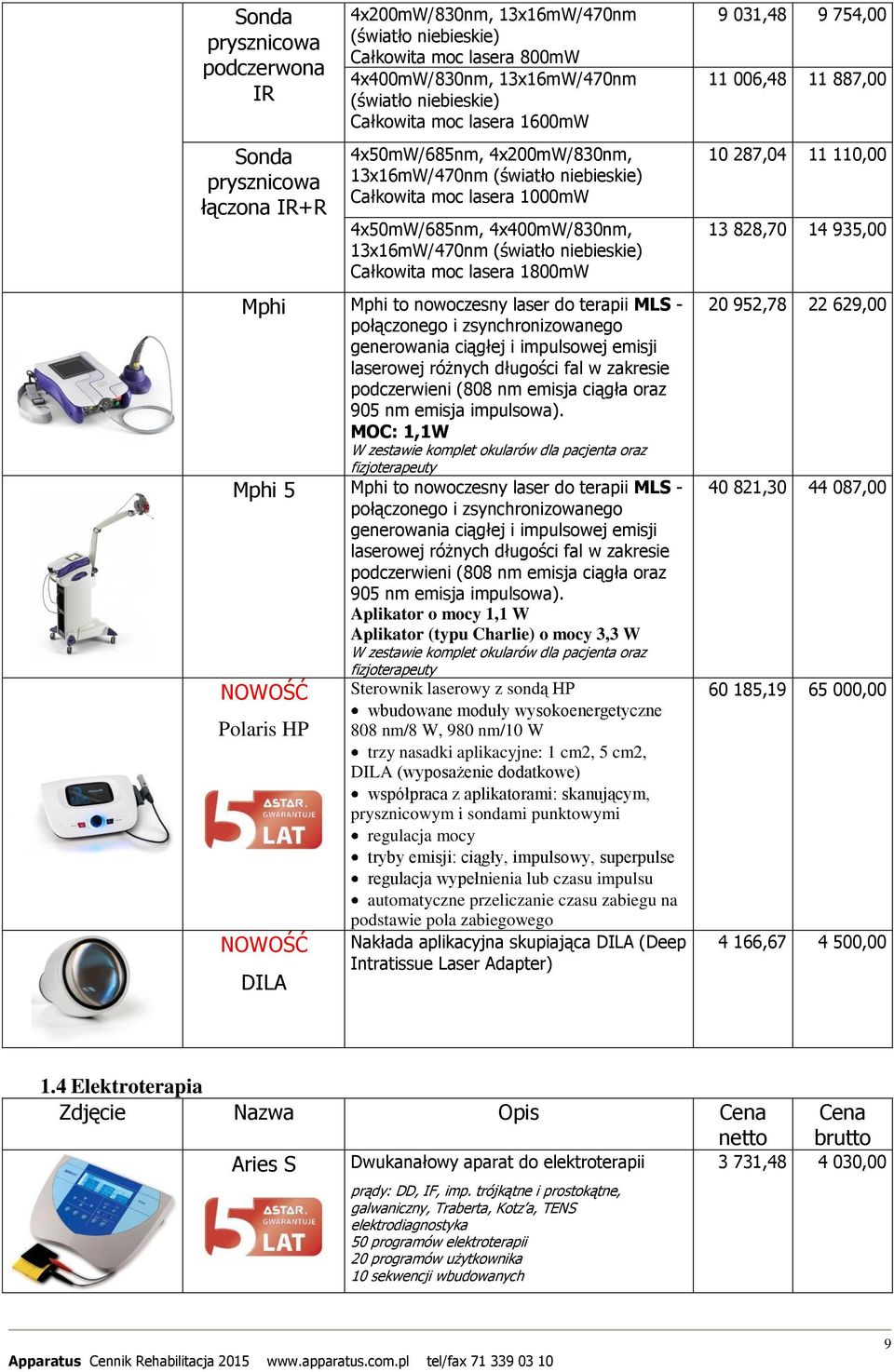 lasera 1800mW Mphi Mphi to nowoczesny laser do terapii MLS - połączonego i zsynchronizowanego generowania ciągłej i impulsowej emisji laserowej różnych długości fal w zakresie podczerwieni (808 nm