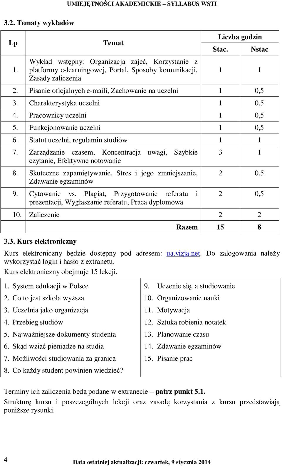 Zarządzanie czasem, Koncentracja uwagi, Szybkie czytanie, Efektywne notowanie 8. Skuteczne zapamiętywanie, Stres i jego zmniejszanie, Zdawanie egzaminów 9. Cytowanie vs.