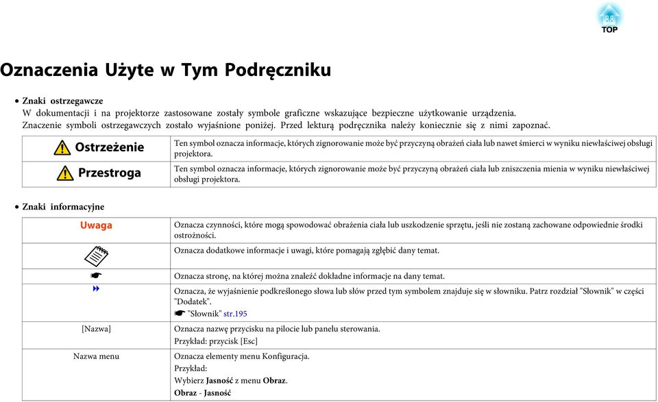 Ostrzeżenie Przestrog Ten symbol ozncz informcje, których zignorownie może być przyczyną obrżeń cił lub nwet śmierci w wyniku niewłściwej obsługi projektor.