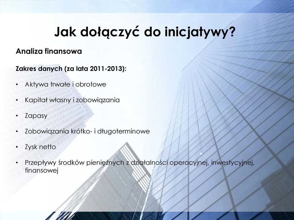 własny i zobowiązania Zapasy Zobowiązania krótko- i długoterminowe