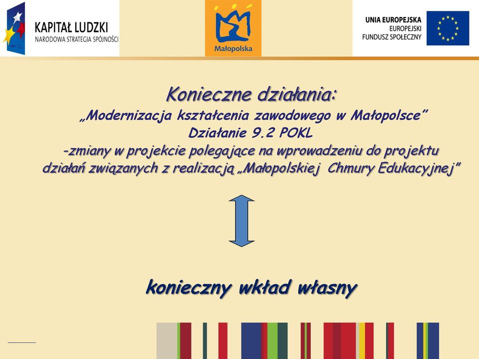 2 POKL -zmiany w projekcie polegające na wprowadzeniu do