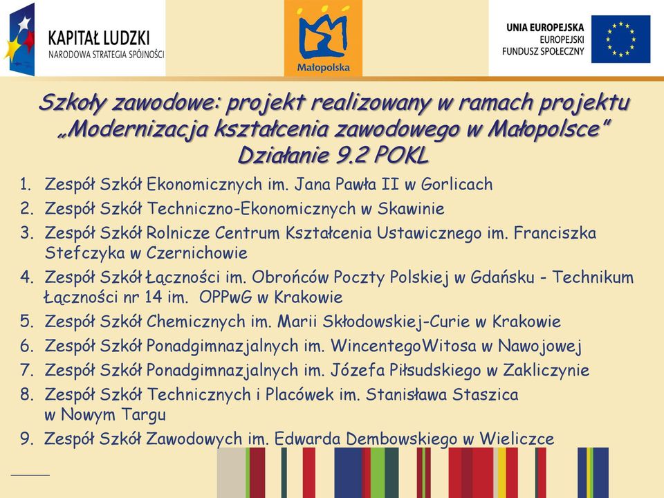 Obrońców Poczty Polskiej w Gdańsku - Technikum Łączności nr 14 im. OPPwG w Krakowie 5. Zespół Szkół Chemicznych im. Marii Skłodowskiej-Curie w Krakowie 6. Zespół Szkół Ponadgimnazjalnych im.