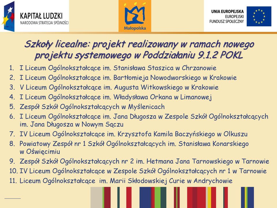 I Liceum Ogólnokształcące im. Jana Długosza w Zespole Szkół Ogólnokształcących im. Jana Długosza w Nowym Sączu 7. IV Liceum Ogólnokształcące im. Krzysztofa Kamila Baczyńskiego w Olkuszu 8.