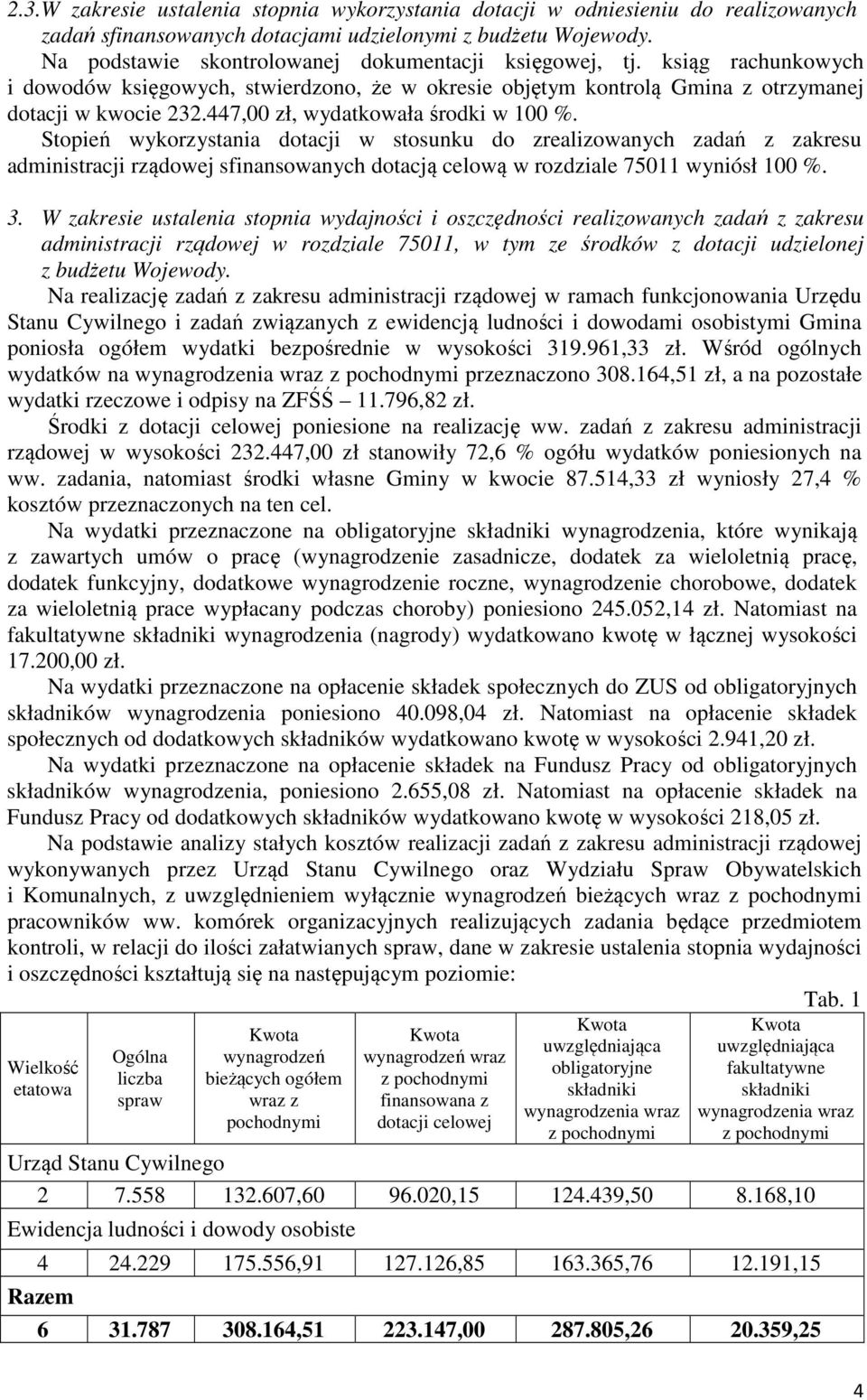 447,00 zł, wydatkowała środki w 100 %. Stopień wykorzystania dotacji w stosunku do zrealizowanych zadań z zakresu administracji rządowej sfinansowanych dotacją celową w rozdziale 75011 wyniósł 100 %.